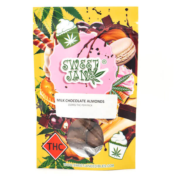 Sweet Jane Milk Chocolate Almonds